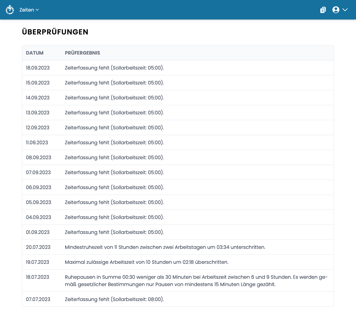 Mitarbeitersicht Mitarbeitersicht