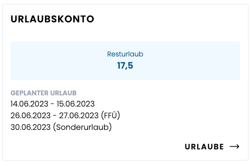 Urlaubskonto Dashboard Urlaubskonto Dashboard