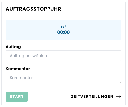 Auftragsstoppuhr - angehalten Auftragsstoppuhr - angehalten