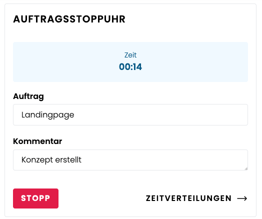 Auftragsstoppuhr - laufend Auftragsstoppuhr - laufend
