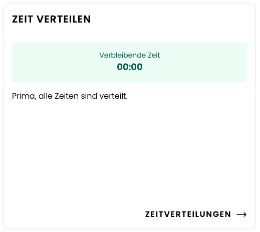 Dashboard - verteilen Dashboard - verteilen
