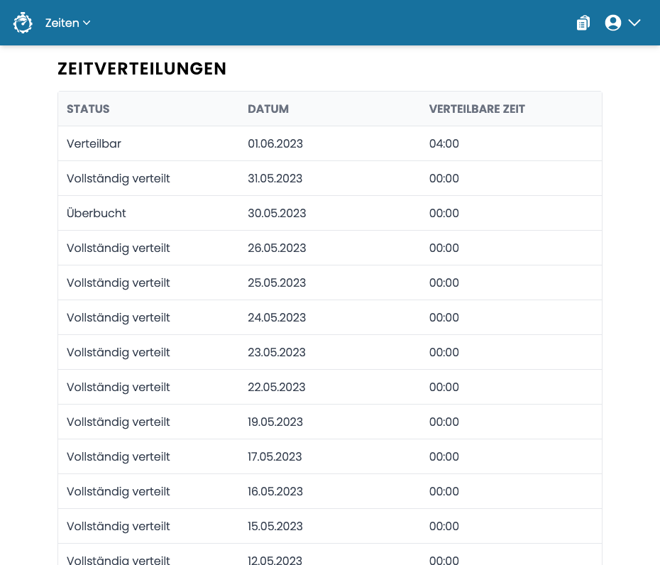 Zeitverteilungen Übersicht Zeitverteilungen Übersicht